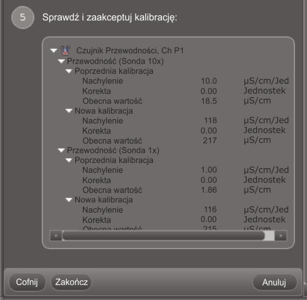 Kalibracja: SPARKvue Włącz ręczny panel SPARK SLS.