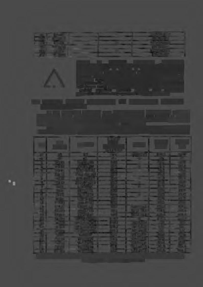 101 FO 610 102 FO 610 C 103 FO 640 104 FO 640 C 105 FO 660 106 FO 660 C - Do zabudowv Nie dotyczy - Do zabudowv Nie dotyczy - Do zabudowv Nie dotvczv UWAGA!
