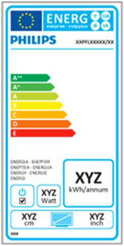 6. Informacje o przepisach EU Energy Label The European Energy Label informs you on the energy efficiency class of this product.