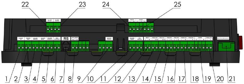 Pompa CWU 17. Pompa CO Rys. 2b. Przyłącza elektryczne sterownika EL-583 18.. Pompa zaworu 19. Zawór 20. Zasilanie 21. Bezpiecznik (2x6,3A) 22.