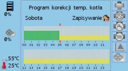 w którym obrót pokrętła powoduje przesuwanie się wybranej godziny.