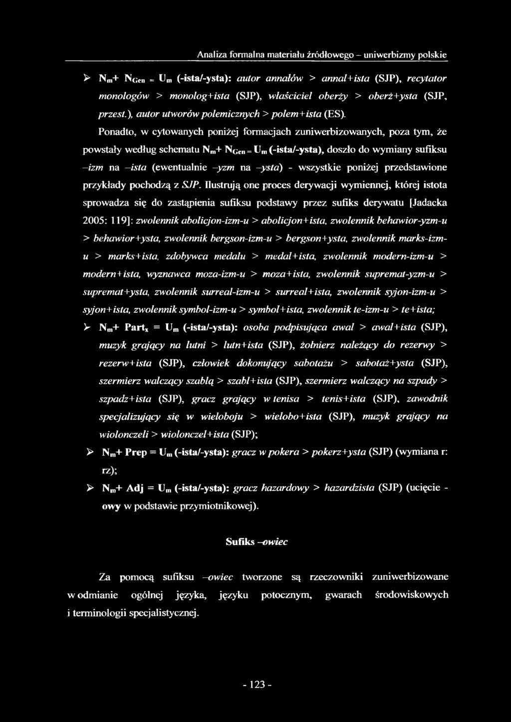 Ponadto, w cytowanych poniżej formacjach zuniwerbizowanych, poza tym, że powstały według schematu Nm+ NGen = Um(-ista/-ysta), doszło do wymiany sufiksu izm na ista (ewentualnie yzm na ysta) -