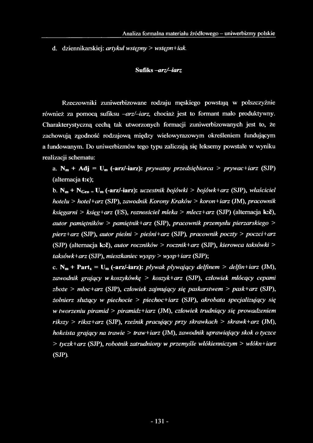 to formant mało produktywny. Charakterystyczną cechą tak utworzonych formacji zuniwerbizowanych jest to, że zachowują zgodność rodzajową między wielowyrazowym określeniem fundującym a fundowanym.