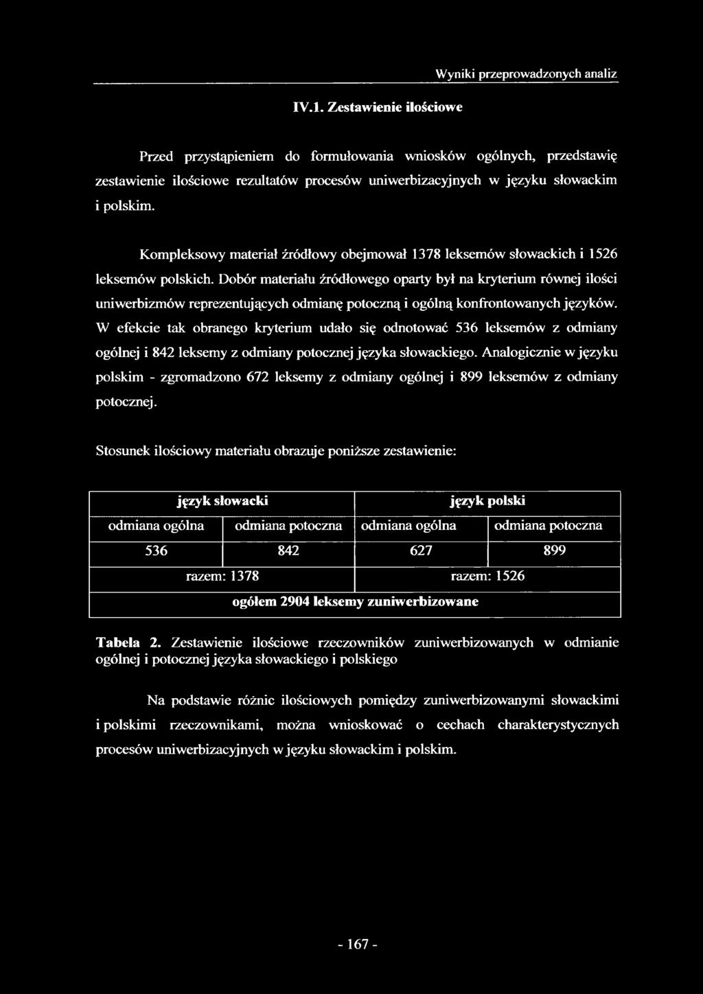 i polskim. Kompleksowy materiał źródłowy obejmował 1378 leksemów słowackich i 1526 leksemów polskich.