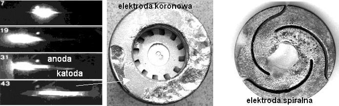 1346 Rysunek nr 7: Łuk wielkoprądowy bez i w obecności osiowego pola magnetycznego Źródło: Materiały własne autora Konstrukcje elektrod w wyłącznikach próżniowych, działające z wykorzystaniem