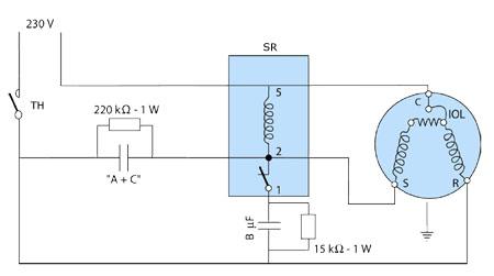 Dane elektryczne Rozruch CSR z obwodem pomocniczym IOL: wewnętrzne zabezpieczenie silnika (klixon) A, C: kondensatory główne B: kondensator rozruchowy C: wspólne / S: uzwojenie rozruchowe (dodatkowe)