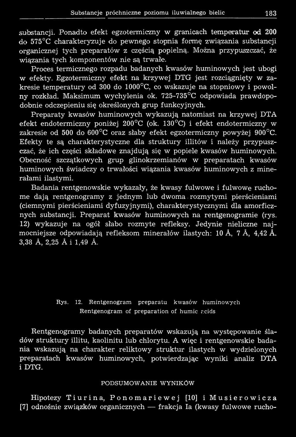 Substancje próchniczne poziom u iluw ialnego bielic 183 substancji.