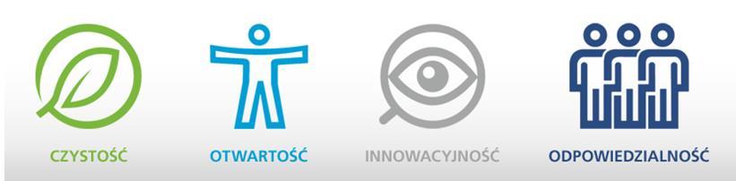 2011 2015 i 2016 roku, koncentruje się w swej podstawowej działalności na: poszukiwaniu i wydobyciu węglowodorów przerobie ropy naftowej handlu produktami naftowymi Spółka dąży do poprawy