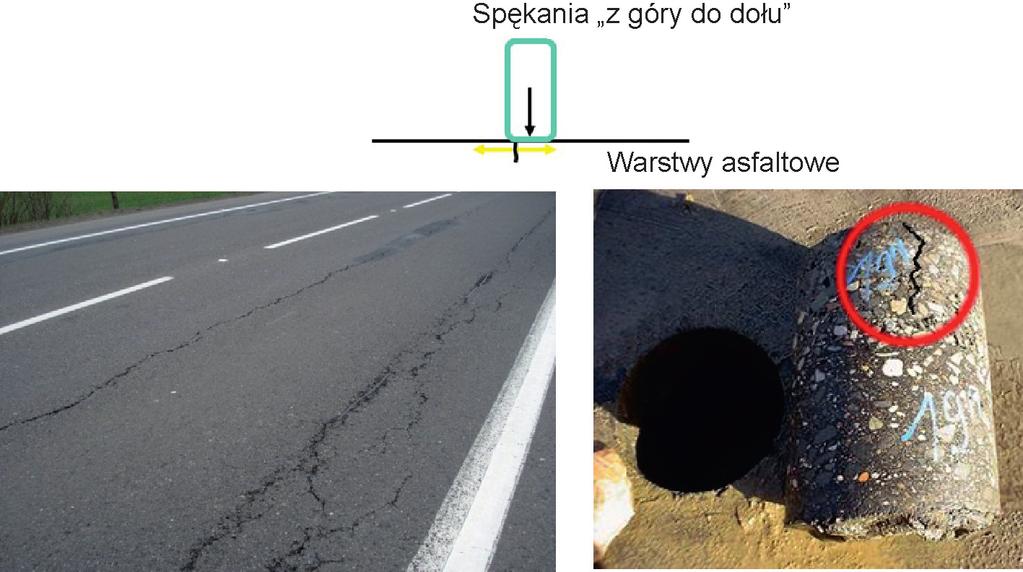 Są to już stare kryteria, które powstały w USA na przełomie lat 970/980.