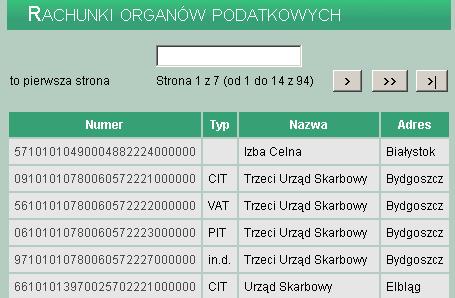 Symbol formularza oznaczenie powinno odpowiadać numerowi rachunku bankowego.