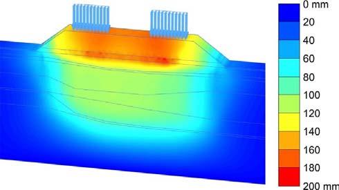 Model ogólny 3D posłużył do wyznaczenia osiadania podstawy nasypu oraz określenia deformacji i ugięcia kolumn betonowych. Z modelu ogólnego oszacowano średnie wydłużenie i siłę w siatce stalowej.