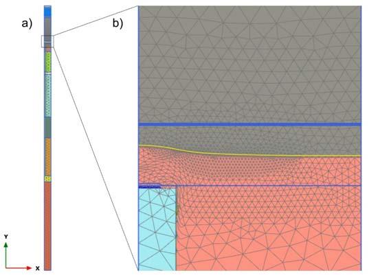 a Przestrzenny model obliczeniowy MES dla wycinka nasypu posadowionego na kolumnach, b widok elementów strukturalnych typu embedded beam do modelowania kolumn betonowych a Spatial FEM calculation