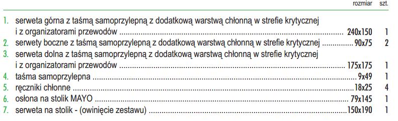z tyłu, w okolicach szyi, zapięcie na rzep nie mniejszy niż 2 x 13 cm, mankiety o długości min. 7 cm, wykonane z poliestru.