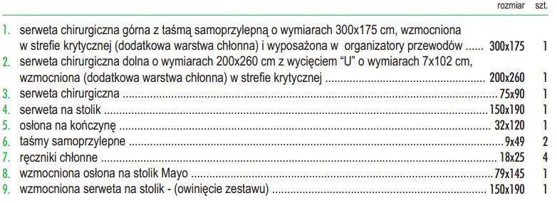 Fartuch podwójnie pakowany - dodatkowe owinięcie wewnętrzne z włókniny celulozowej dwa ręczniki wysoko chłonne o wymiarach 30 x 40 cm wykonane ze wzmacnianej włókniny celulozowej.