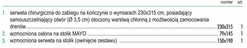 Obłożenie czterowarstwowe, w części krytycznej o gramaturze 130,6 g/m2, w części mniej krytycznej o gramaturze 80,6 g/m2.
