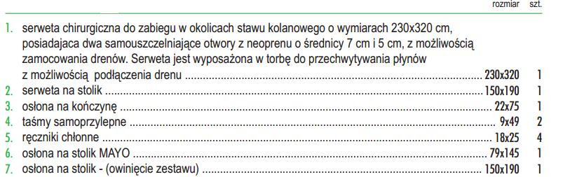 nr 4 - Czy Zamawiający dopuści zestaw do zabiegów na kończynie w składzie: Obłożenie czterowarstwowe, w części krytycznej o gramaturze 114