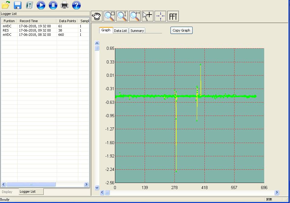 6 Descargando datos del medidor Seleccione DataLogger Download Multimeter DataLogger para descargar datos del registrador desde la memoria del multímetro Después de la descarga, los datos se