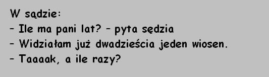 Wiosna na