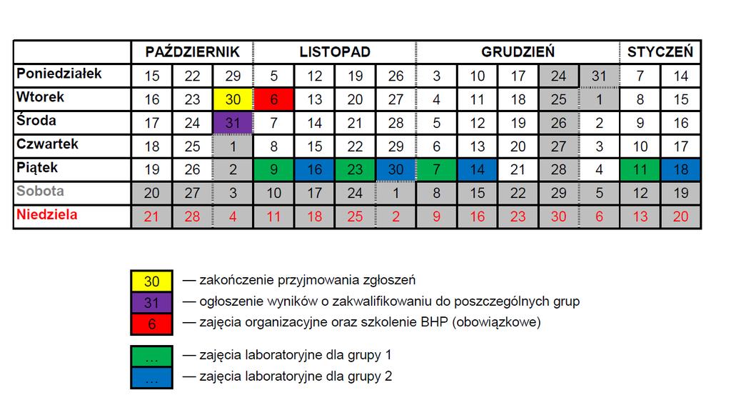 Załącznik nr 1 do Regulaminu