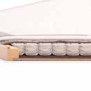 80 / 90 / 100 cm noga 70 / 80 / 90 / 100 cm 140 / 160 / 180 / 200 cm Uchwyt ramy Nr 1