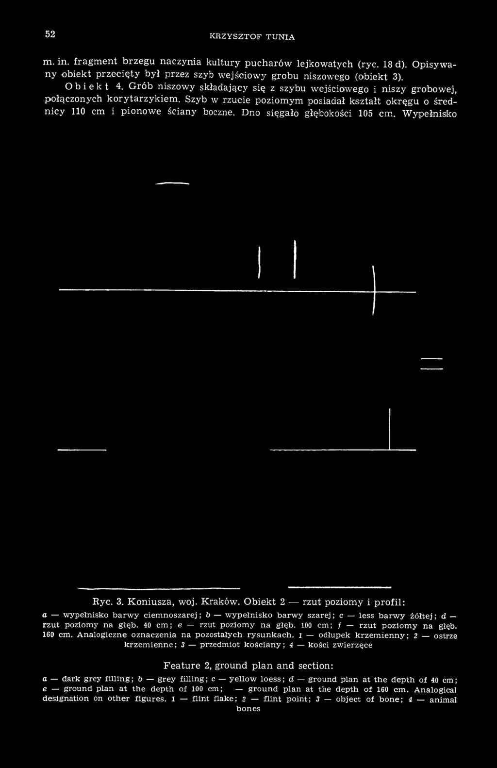 Dno sięgało głębokości 105 cm. Wypełnisko Ryc. 3. Koniusza, woj. Kraków.