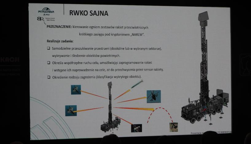 dysponować zestawem pułapek elektromagnetycznych na podwoziu samowyładowczym. Obecnie trwają prace i badania z wykorzystaniem demonstratora anteny w paśmie C.