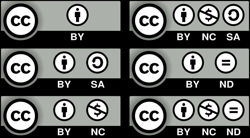 LICENCJE CC Kombinacja tych