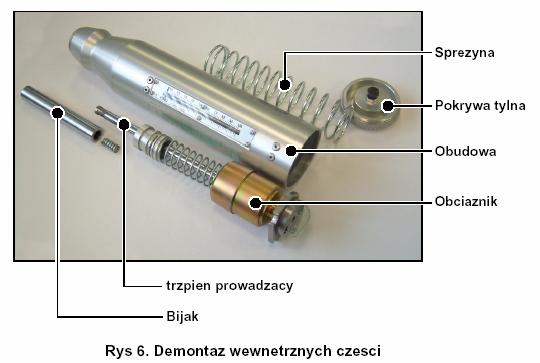 Wyczyścić trzpień prowadzący, powierzchnię uderzającą obciążnika oraz bijak. Wyczyścić wnętrze bijaka najlepiej szczotką na drucie. 6.