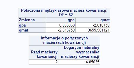 Przykład 1 Przykład