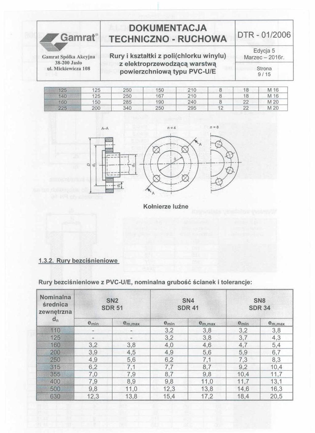 ~Gamrae -'" DOKUMENTACJA TECHNICZNO - RUCHOWA Edycja 5 Gamrat Spółka Akcyjna Rury i kształtki z poli(chlorku winylu) Marzec - 2016r. 38-200 Jasio Z elektroprzewodzącą warstwą Mickiewicza ul.