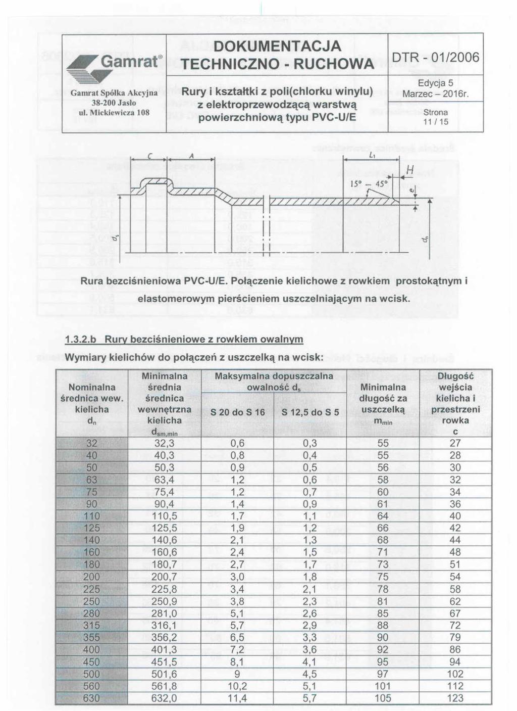 ,l'gamrat TECHNICZNO RUCHOWA ~ Edycja5 GamraCSpółka Akcyjna Rury i kształtki z poli(chlorku winylu) Marzec- 2016r. 38-200 Jasio Z elektroprzewodzącą warstwą Mickiewicza ul.