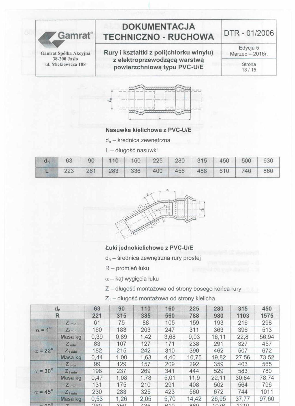 ~Gamrat~ TECHNICZNO" RUCHOWA ~ Edycja5 Gamut Spółka Akcyjna Rury i ksztahki Z poli(chlorku winylu) Marzec - 2016r. 38-200 Jasio Z elektroprzewodzącą warstwą Mkk.lcwicz3 ul.