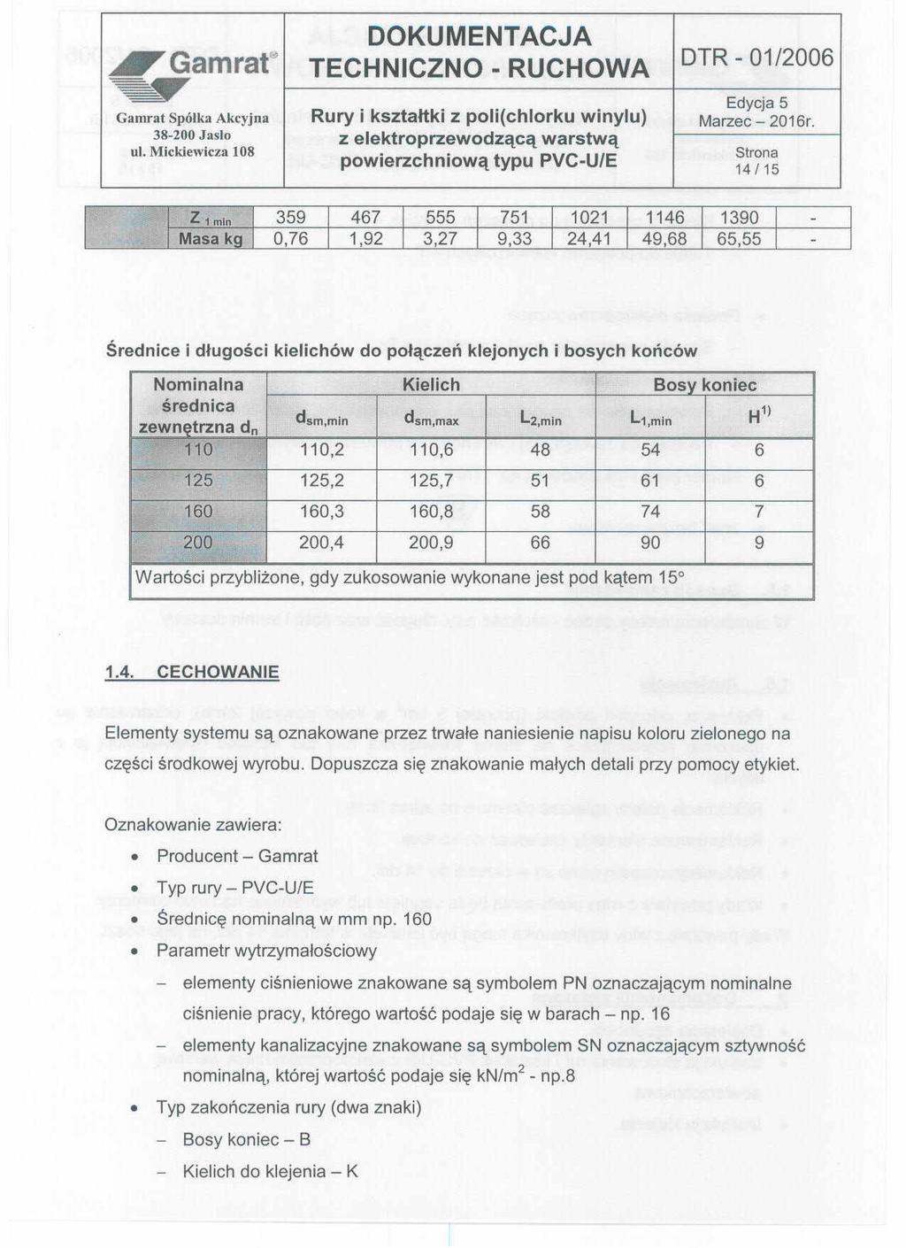 ~Gamrae TECHNICZNO RUCHOWA ~ Edycja 5 Gamrat Spółka Akcyjna Rury i kształtki z poli(chlorku winylu) Marzec - 2016r. 38 200 Jasio ul.