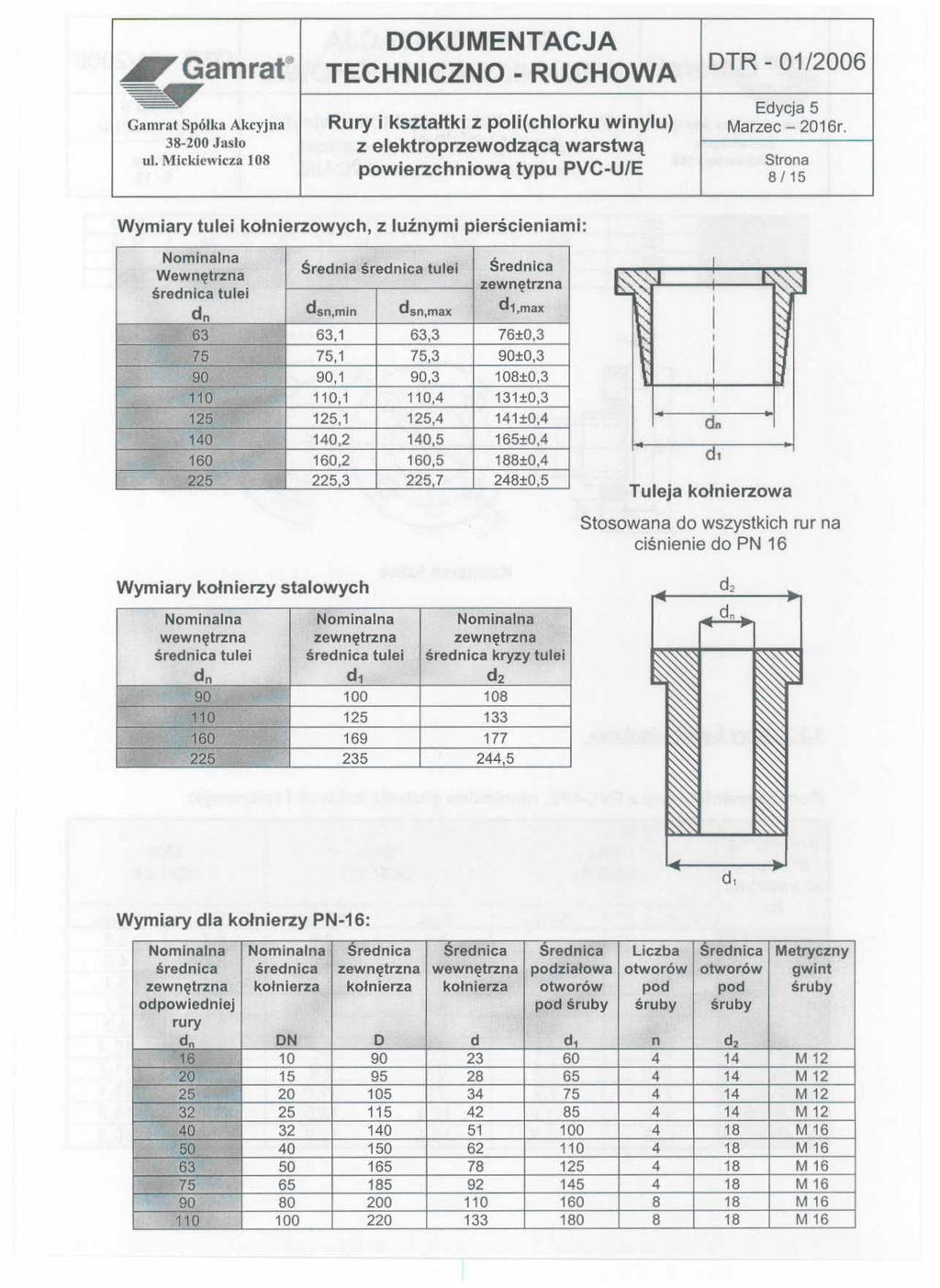 ~Gamrat TECHNICZNO - RUCHOWA ~ Edycja 5 Gamrat Spółka Akcyjna Rury i kształtki z poli(chlorku winylu) Marzec - 2016r. 38~200 Jasio Z elektroprzewodzącą warstwą ul.