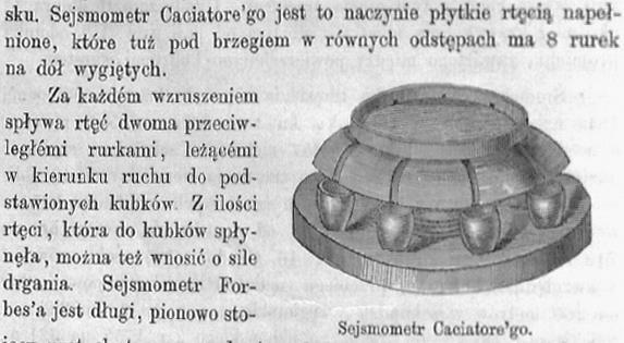 Wahadła zmieniają sposób wahania lub zatrzymują się. VI Wyraźnie odczuwalne, ludzie przestraszeni.