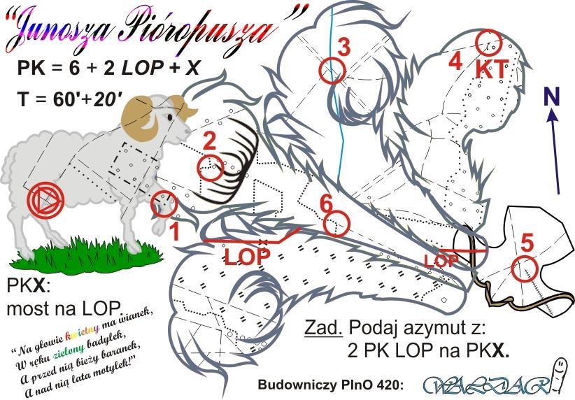 Sędziowanie 3 TR 3 5 LD 5 X 3 3 3 5 LL 5 Lop FN 5 6 65 X 5 LL 3 LOP CC FN 3 3 FN LD LL TK 5 AA 3 LOP KT TR TP 3 KT 5 LD 6 ZZ 5 LOP LL 5 LOP AA Zadania z sędziowania: W każdym przypadku należy