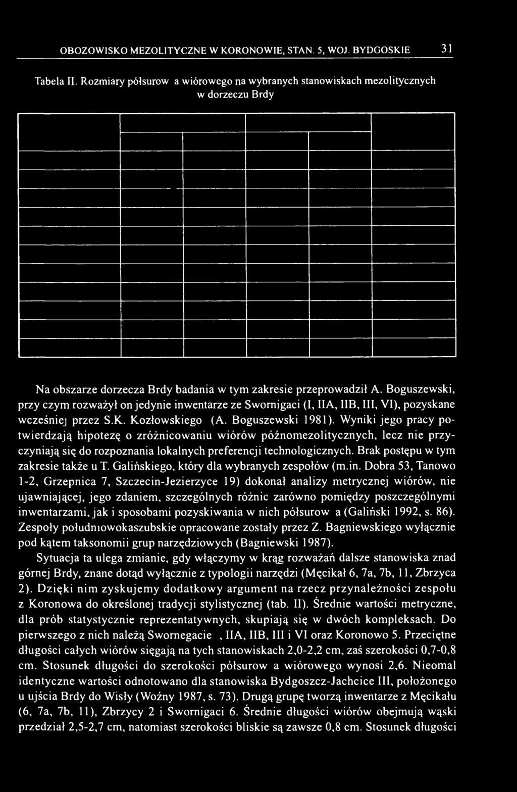 Boguszewski, przy czym rozważył on jedynie inwentarze ze Swornigaci (I, IIA, IIB, III, VI), pozyskane wcześniej przez S.K. Kozłowskiego (A. Boguszewski 1981).