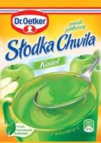 malina z żurawiną,