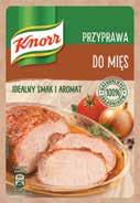 gorący