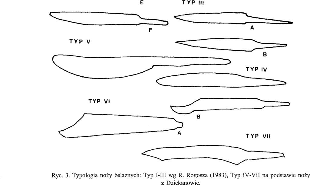 31/97). Natomiast noże odmiany VIb posiadają prostszą głownię, wyodrębniony dwustronnie trzpień, a samo ostrze zakończone charakterystycznym sierpem (groby: 7/77, 23/97, 28/97).