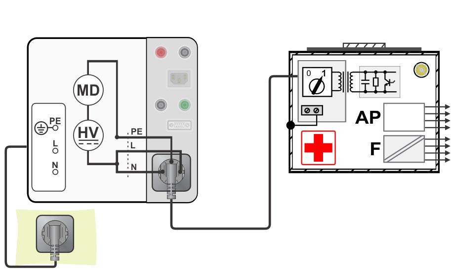 3. Rezystancja izolacji (Klasa I, II, III) Jeśli istnieją wątpliwości dotyczące izolacji elektrycznego urządzenia medycznego, należy wykazać pod uwagę pomiar rezystancji izolacji jako uzupełnienie