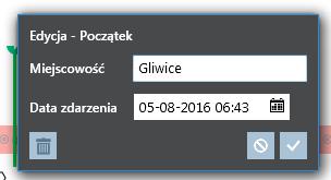 Ikony na pasku narzędzi można również przeciągnąć na wykres i