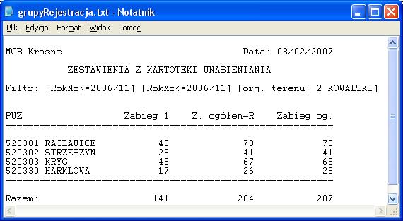 Organizator terenu wprowadzenie warunku umożliwia wybór z kartoteki unasieniania tych pokryć, które zostały wykonane na terenie gminy obory (gospodarstwa) zgodnej z przypisaną organizatorowi.