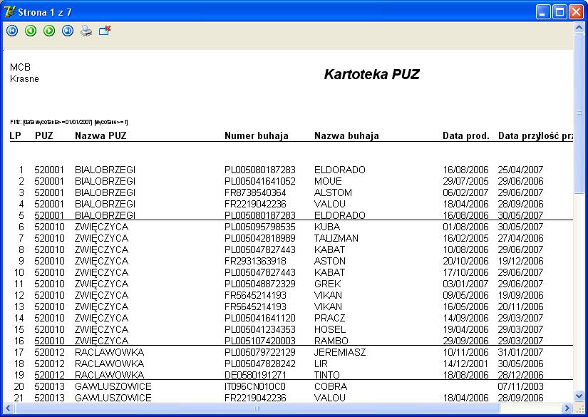 Zestawienia Po wyborze funkcji można wybrać