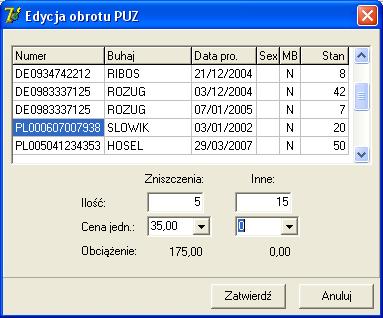 Po wprowadzeniu cen wyświetli się dla każdego pola Obciążenie wartość jako wynik mnożenia ceny jednostkowej i