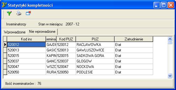 wprowadzone - każdy inseminator zatrudniony nie zwolniony, dla którego wprowadzono przynajmniej jedno zaświadczenie będzie przypisany do tej grupy nie wprowadzone - jeżeli brak zaświadczeń dla