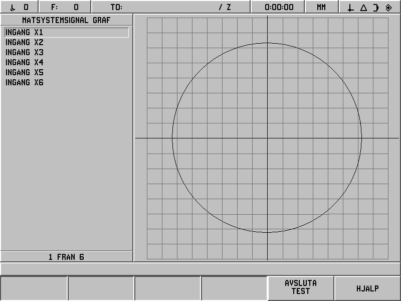 Graficzne przedstawienie sygnału przyrz du pomiarowego Przy pomocy tego parametru można przedstawiać graficznie sygnały każdego przyrz du pomiarowego. Patrz rys. II.19.
