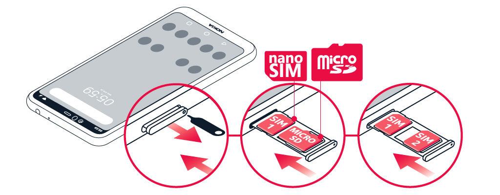 Wkładanie i wyjmowanie karty SIM i karty pamięci WKŁADANIE KARTY SIM I KARTY PAMIĘCI 1. Otwórz uchwyt karty SIM i karty pamięci: włóż szpilkę w otwór i wysuń uchwyt. 2.