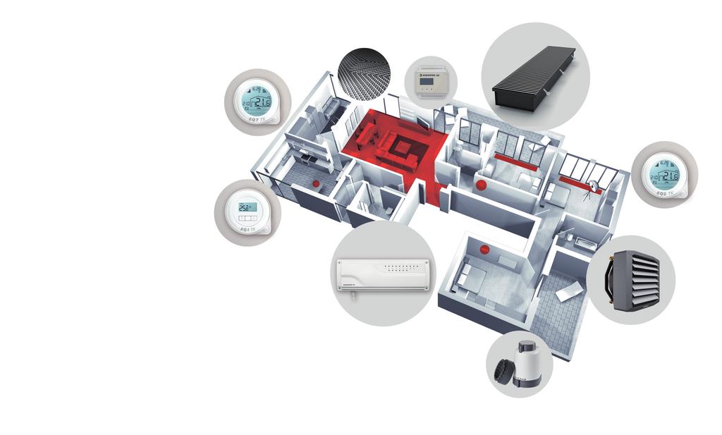 eq8 eq7 RX TXT6 eq8 eq1 TX TXT6 nagrzewnice, ogrzewanie kanałowe, sterowanie ogrzewaniem podłogowym t6/t6 RX System sterowania ogrzewaniem podłogowym utrzymuje niezależne temperatury w poszczególnych