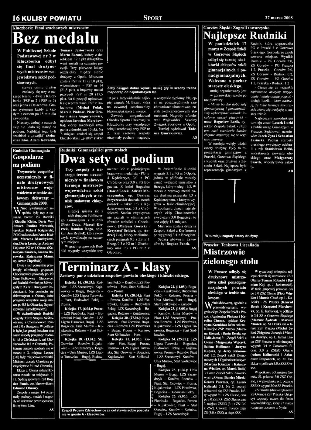 najlepsze uchwyty serwisów randkowych